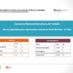 CNL_vencedores_final_v2